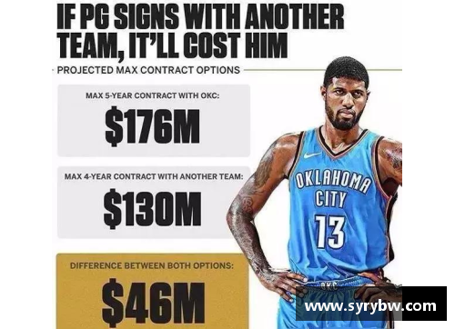 tb天博综合体育官方网站登录入口NBA湖人对战挑战者：比赛实况与关键表现分析