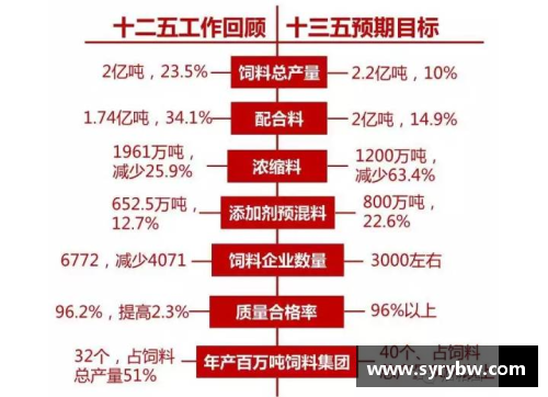 tb天博综合体育官方网站登录入口NBA球队门票收入分析与趋势预测